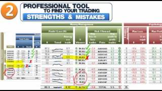 Excel tool for Forex Trading Analysis [upl. by Klarika]