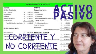 ELEMENTOS BASICOS DE CONTABILIDAD Activo Pasivo y Patrimonio 💰 [upl. by Aniad]