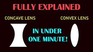 Concave lens vs convex lens [upl. by Ilsa]