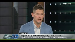 NFL LIVE  Dan Orlovsky PRAISES Philadelphia Eagles They Will DOMINATE The Cowboys [upl. by Nnaeilsel]