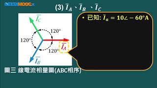 高中基本電學第12章 交流電源三相電源 123 Part M 範例 △  △連接綜合運算陳政旭 [upl. by Yllrebmik]