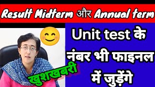 unit test के नंबर भी अब फाइनल में जुड़ेंगे😊😊 खुशखबरी👍👍 Annual term result 2024 🔥🔥 [upl. by Petie]