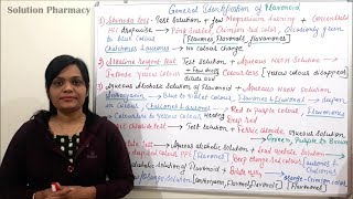 Class 74  Flavonoid Part 06  Identification Test of Flavonoid  Qualitative test of Flavonoid [upl. by Zoes]