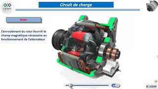 Lalternateur 04 circuit de charge principe de fonctionnement constitution et schéma [upl. by Hilten]