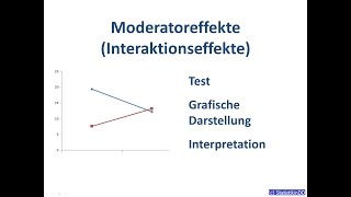 Moderatoreffekte testen und interpretieren [upl. by Berghoff909]