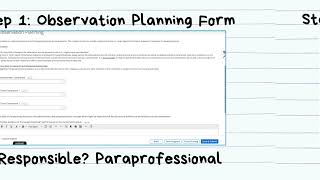 Paraprofessional evaluation process video [upl. by Issirk467]