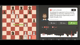 my poor chess subscriber chess [upl. by Thierry]