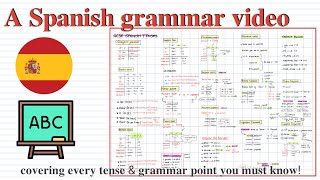 Spanish Grammar explained including 12 basic tenses [upl. by Tollman]