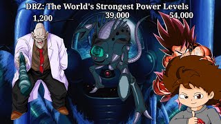 DBZ The Worlds Strongest Power LevelsAnime Rodri604 [upl. by Garbe]