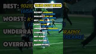 Travis Scott Review [upl. by Luaped]