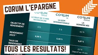 Quelles distributions 2023 pour les SCPI CORUM [upl. by Pauwles782]