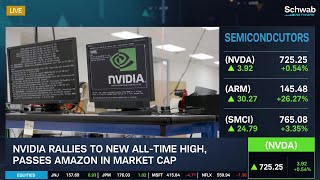 Nvidia NVDA Rallies Passing Amazon AMZN In Market Cap [upl. by Cayser467]