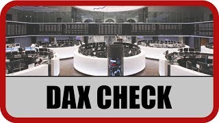 DAXCheck StopBuyLimit für neues Produkt ausgelöst [upl. by Qifahs]