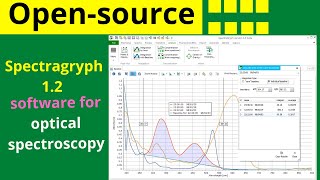 How to used Spectrograms Spectrographs  how to analysis spectral data  hyper spectral data [upl. by Laurentium]