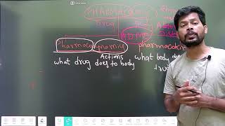 MHSRB Pharmacist exam I What is Pharmacology I Explanation in telugu amp English I Grade 2 Pharmacist [upl. by Dreeda]