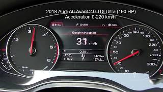 2018 Audi A6 Avant 20 TDI Ultra 190 HP Top Speed  Fuel Consumption  Acceleration 0220 kmh [upl. by Lankton]