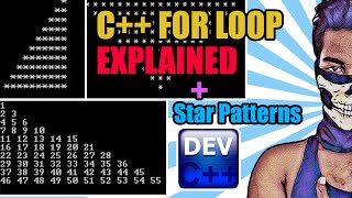 C FOR Loop ExplainedSinhala  Star Patterns [upl. by Aurita]