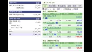 【株式投資】2chやyahoo掲示板の情報だけで２００万を１億（通称おくりびと）にする動画 第３話 [upl. by Lasiaf]