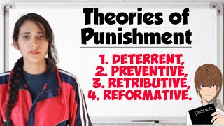 Theories of Punishment  Deterrent theory  Retributive theory  Preventive theory  Reformative [upl. by Arita735]