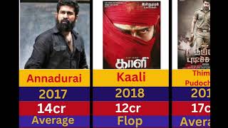 Vijay Antony all Hits And Flops Movies Kaali Annadurai romeo vallimayil agnisiragugal [upl. by Middendorf]