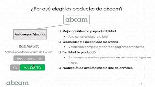 Abcam más que anticuerpos [upl. by Sayce]