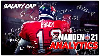 Madden 21 Franchise Salary Cap Situations For Every Team FixMaddenFranchise [upl. by Bellina258]