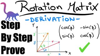 Rotation matrix derivation stepbystep prove [upl. by Adda599]