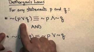 DeMorgans Law Example [upl. by Simmonds]