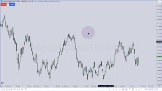 Algorithmic High Frequency Trading \ January 25 2024 [upl. by Kinney755]