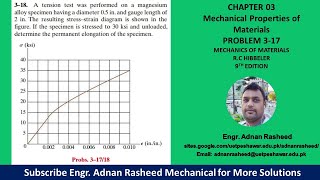 318  Determine the permanent elongation of the specimen  Mechanics of materials RC Hibbeler [upl. by Adnaloy829]