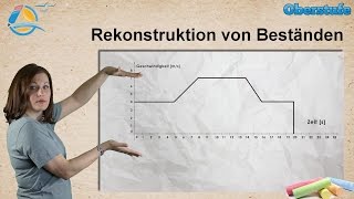 Integralrechnung  Rekonstruktion von Beständen  StrandMathe  Oberstufe ★ Übung 2 [upl. by Evilc492]