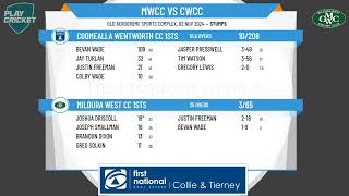 Mildura West CC 1sts v Coomealla Wentworth CC 1sts [upl. by Bluefarb]