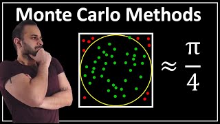 Monte Carlo Methods  Data Science Basics [upl. by Jeaz]