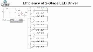 2Stage LED Driver with MultiChannel Constant Current CLL Resonant Converter  Xuebin Chen [upl. by Eisej]