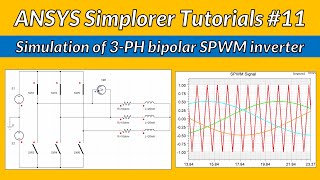 Simulation of the 3phase bipolar SPWM inverter in ANSYS Simplorer Tutorial 11 [upl. by Ahtelra]