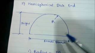 Hemispherical dish end fabrication terms [upl. by Innoc]