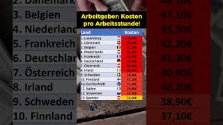 Arbeitgeberkosten pro Arbeitsstunde [upl. by Giliana]