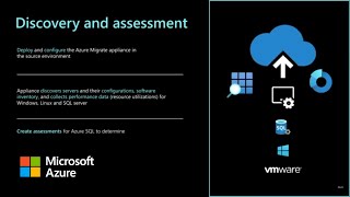 A Unified Approach to Cloud Migration [upl. by Htidra764]