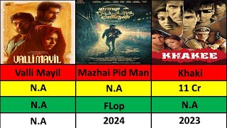 Vijay Antony  Hits And Flop Movie List  Vijay Antony All Movie  Data Analysis [upl. by Anihta]