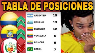 TABLA DE POSICIONES FECHA 6 🔥ELIMINATORIAS SUDAMERICANAS 2026 [upl. by Eaj]