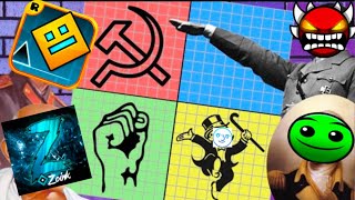 The Geometry Dash CONTROVERSY Political Compass 22 [upl. by Kcerb]