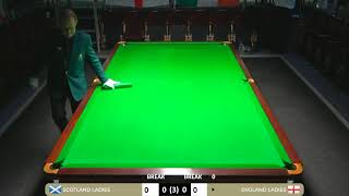 HIBSF 2024  Under21s Semi Finals England D Adam Abbas vs ScotlandAdyan Iqbal [upl. by Martine]