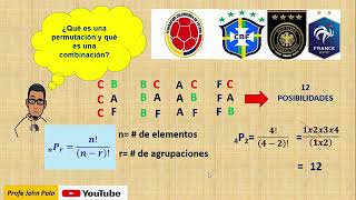 ¿ AÚN NO ENTIENDES QUÉ ES UNA COMBINACIÓN Y UNA PERMUTACIÓN AQUI TE LO EXPLICO FÁCIL [upl. by Levitus973]