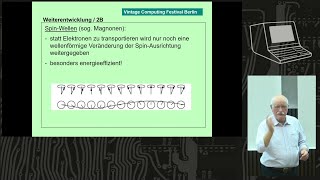 Speichertechnologien im Rückblick  Vintage Computing Festival Berlin 2024 [upl. by Flanagan]