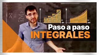 INTEGRALES  Clase Completa desde cero [upl. by Duax]