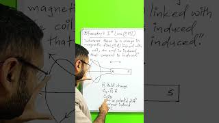 Faradays 1st Law  Electromagnetic Induction  Basic Electrical Engineering [upl. by Tnarb276]