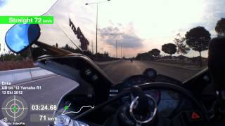 2012 Yamaha yzfR1 Top Speed 300 kmh TC Experiments Part1 [upl. by Aryt]