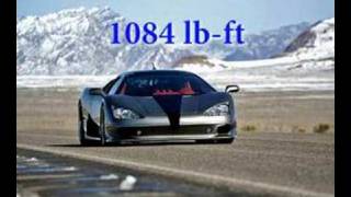 American Supercar Domination [upl. by Keely]