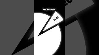 🔝 La ley de PARETO EXPLICADA en MENOS de 9 segundos leydepareto 8020 eficiencia consejosrapidos [upl. by Notyard]