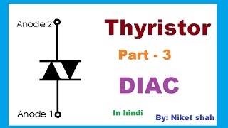 Thyristor Types  DIAC Thyristor  Part3  Power Electronics [upl. by Farland]